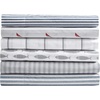 image:imageNautica  Twin Sheet Set with Fitted Sheet amp PillowcaseMichael Plaid