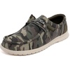 Camo