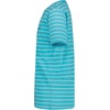 image:imageNautica Boys Short Sleeve Fashion Crew Neck TShirt Soft Comfortable Relaxed FitCuracao Classic Stripe