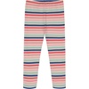 image:imageNautica Girls Leggings Full Length Pullon Stretch Pants with Elastic Waistband amp Logo DetailMulti Eggnog