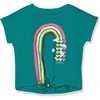 Quetzal Green Rainbow