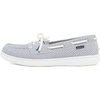 image:imageNautica Womens Casual Boat Shoes MocToe Loafers with Cushioned Insole Deck Fashion SneakerBlue White