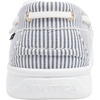 image:imageNautica Womens Casual Boat Shoes MocToe Loafers with Cushioned Insole Deck Fashion SneakerBlue White