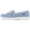 image:imageNautica Womens Casual Boat Shoes MocToe Loafers with Cushioned Insole Deck Fashion SneakerDenim