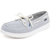 Blue White